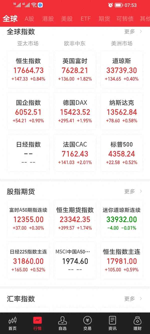明天哪个股票会大涨—明天哪个股票会大涨呢