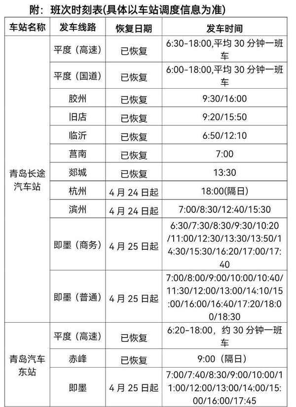 青島汽車北站、青島汽車北站到招遠汽車站時刻表