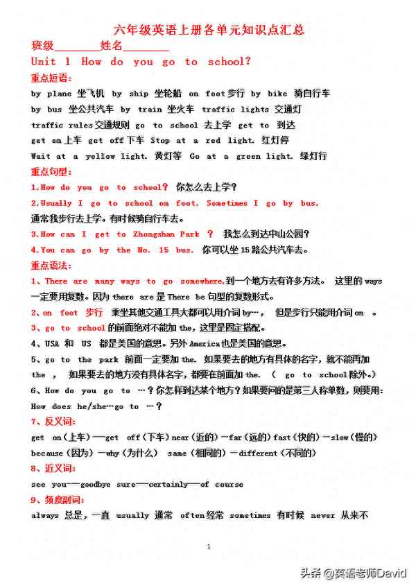 六年級上冊英語單詞表1~6單元(2023六年級上冊英語單詞表1~6單元)