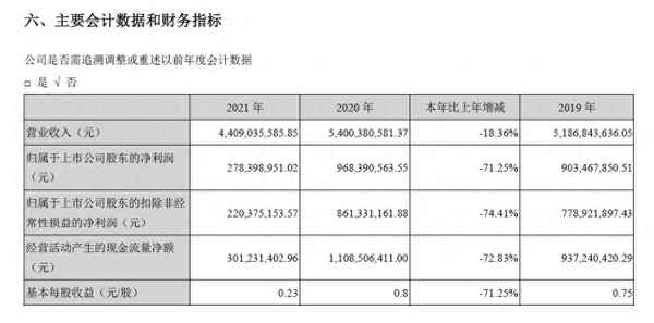 亿帆医药吧的最新消息;亿帆医药股份有限公司怎么样
