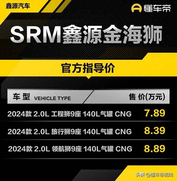 CNG汽車-cng汽車不好打火怎么回事