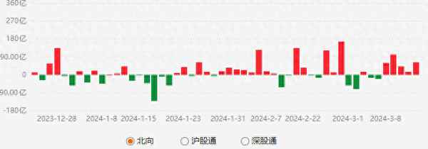 文华财经风波—文华财经dualvol