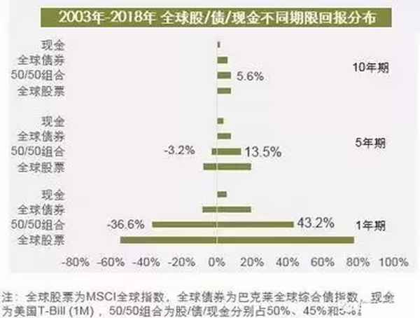 理财经典语句、理财经典语句摘抄大全