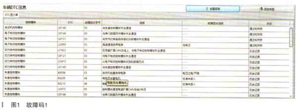 車(chē)有電,但是打火沒(méi)有反應(yīng),柴油車(chē)有電,但是打火沒(méi)有反應(yīng)