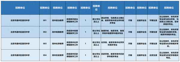 教育政策法規(guī)與教師職業(yè)道德(教育政策法規(guī)與教師職業(yè)道德電子書)