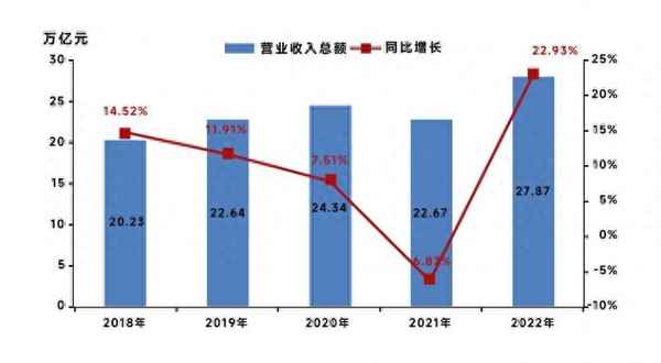 东旭蓝天股票涨幅排名-东旭蓝天的股票代码