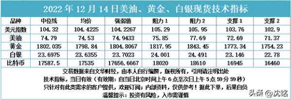 美盘白银现货交易,如何购买白银现货