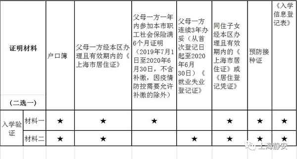 靜安區教育局電話-教育局害怕12345投訴嗎