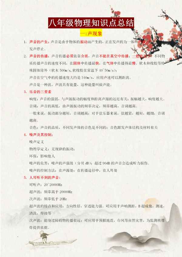 初中八年級物理知識點總結(jié)(初中八年級物理知識點總結(jié)思維導(dǎo)圖)