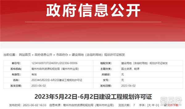 亳州房产局、亳州房产局局长彭化典