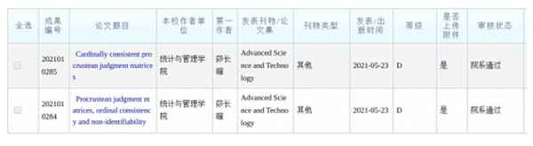 上海财经大学茆长暄,上海财经大学茆长暄教授简介