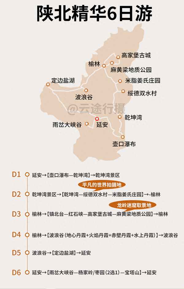 山西壺口瀑布旅游攻略,山西壺口瀑布旅游攻略自駕游