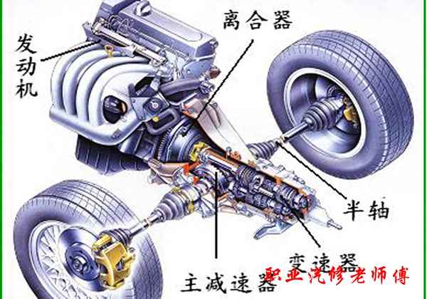 離合片燒焦味了還能開(kāi)嗎-離合器片燒了自救方法
