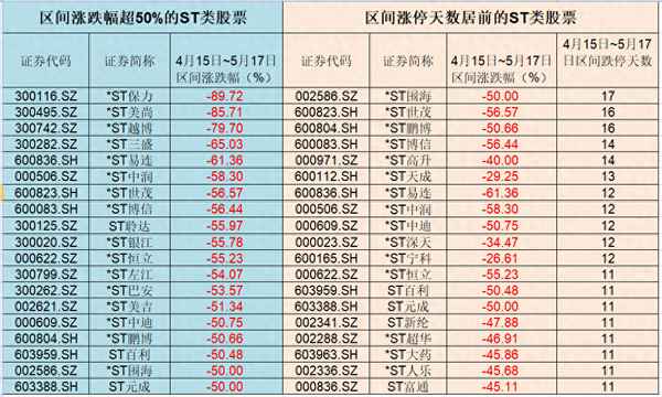金元财经圈,金元交易所官网