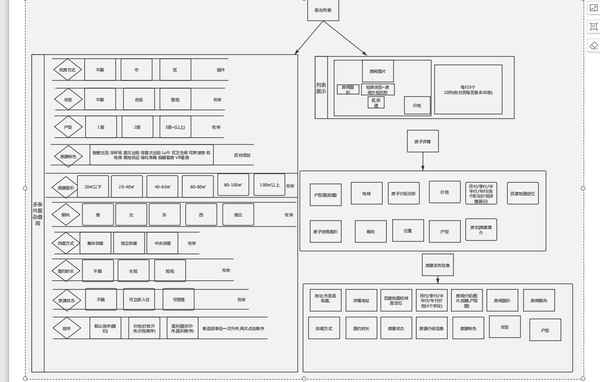 房产中介网站源码,房产中介网站源码是什么