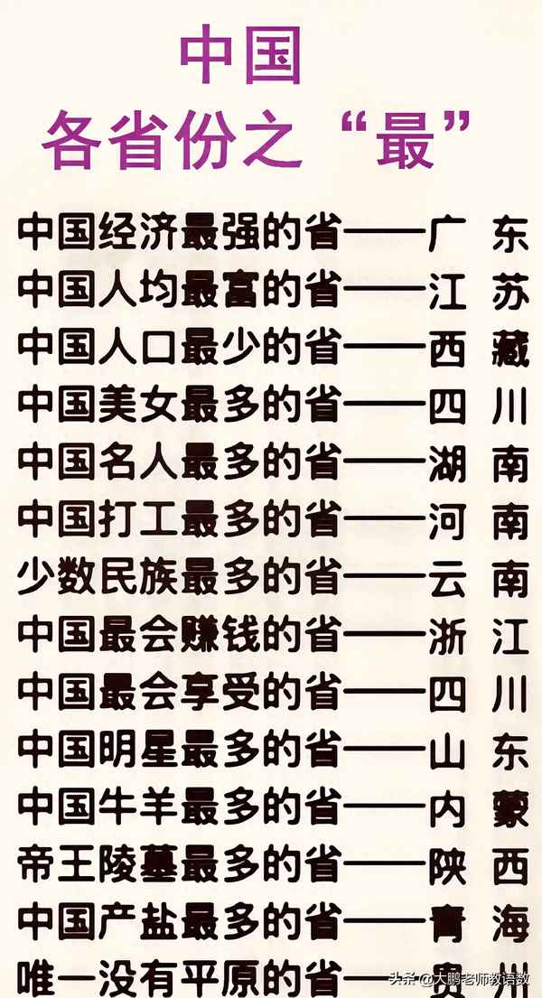 地区经济发展水平指标、地区经济发展水平指标包括