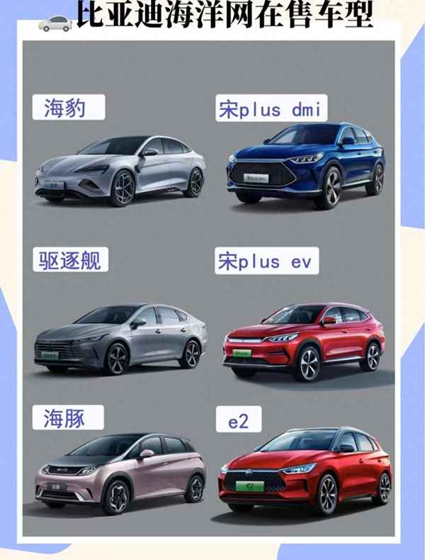 4s店和二網哪個好_4s店和二網買車有什么區別