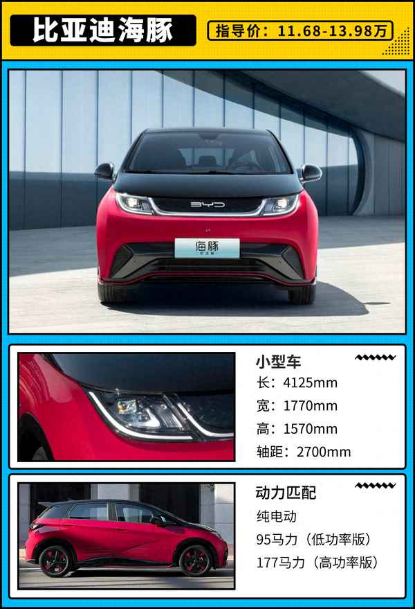 比亞迪續航最長的純電動汽車-比亞迪漢續航1300km