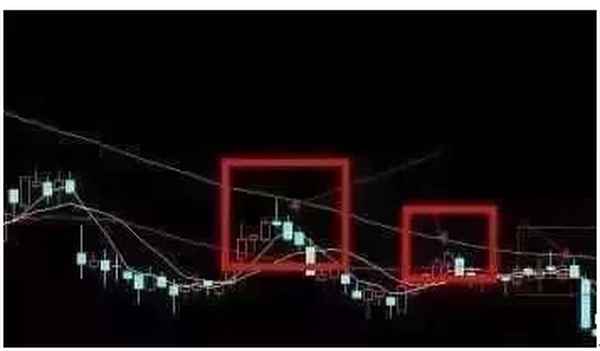 股票投资注意事项,中国唯一可以长期持有的股票