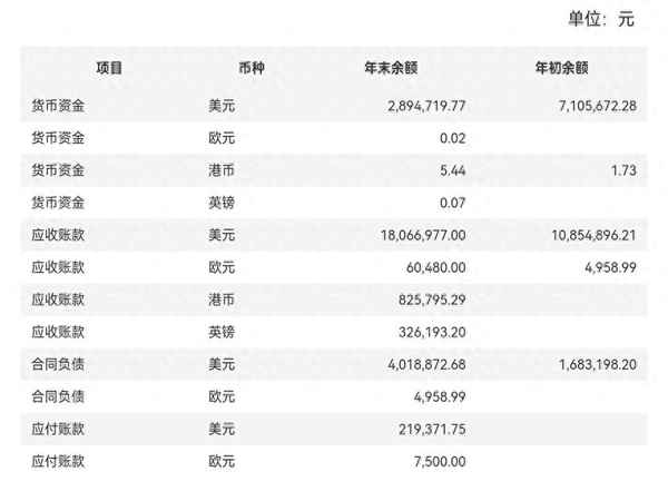 华英农业重整方案(华英农业重大资产重组)