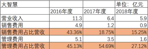 大智慧财经,大智慧财经网