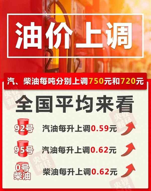 中海油92和中石化92一樣嗎—三大汽油哪家油耐燒