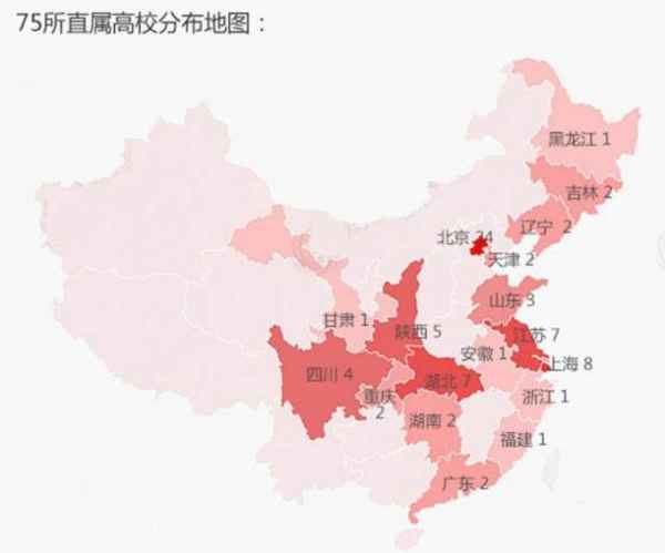 教育部直屬高校名單—全國(guó)公辦專科學(xué)校排名