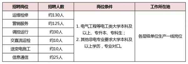 十堰博師教育—十堰師專有出臺的嗎