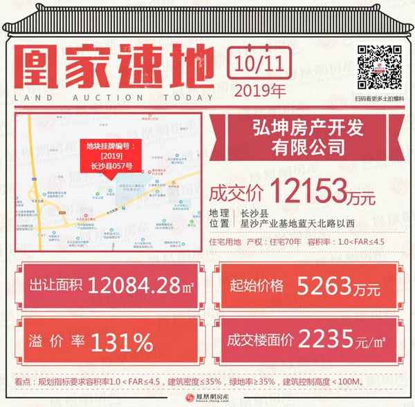 弘坤房产;弘坤房产开发有限公司和顺天