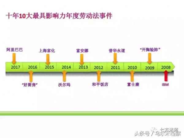 常德沃爾瑪事件結果、常德沃爾瑪事件最終結果