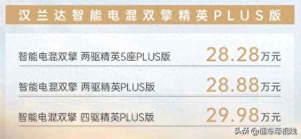 漢蘭達參數價格長寬高(漢蘭達參數配置長寬高)
