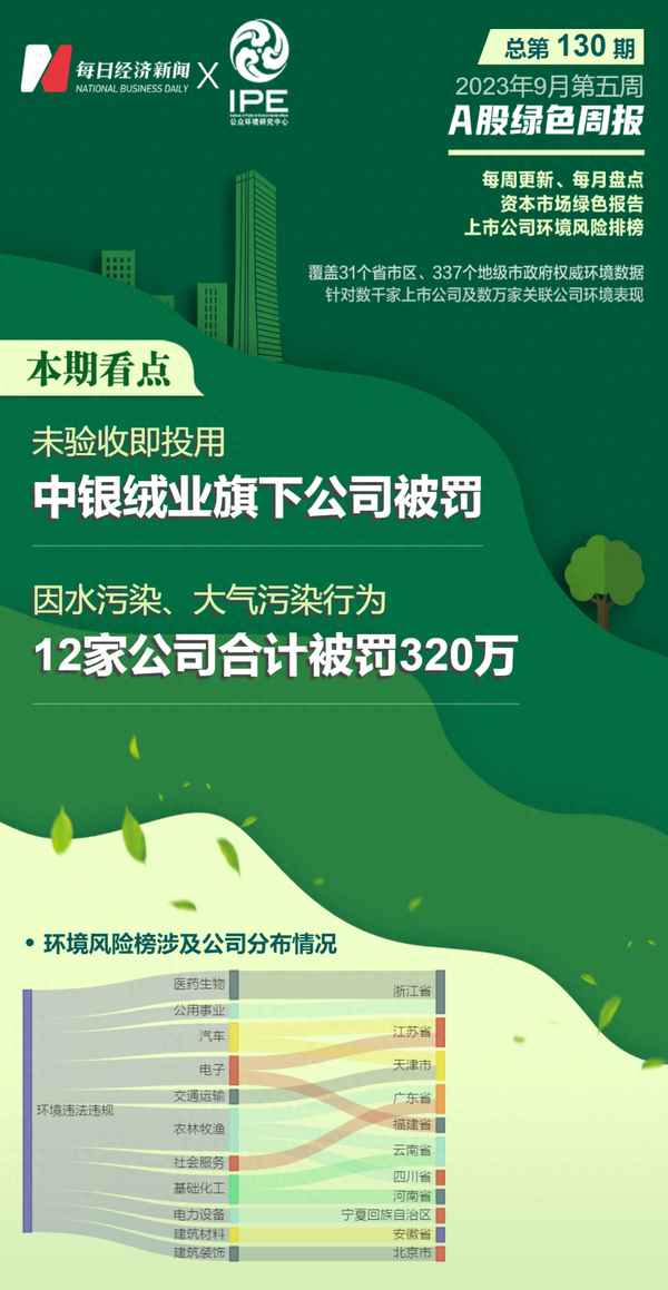 中银绒业明天走势;2023中银绒业