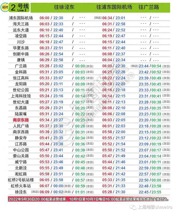 上海火車南站怎么去、到上海火車站南站怎么走