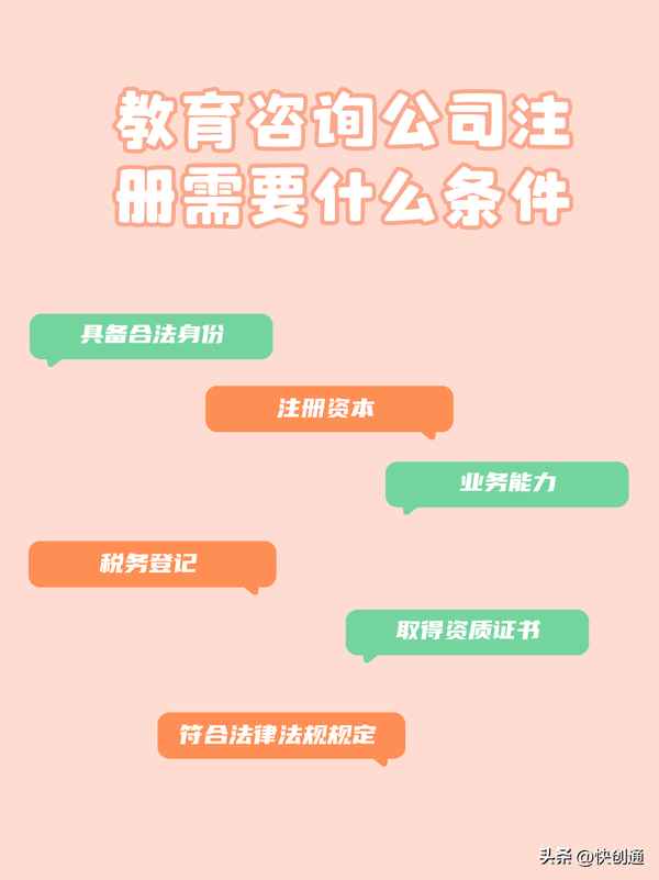教育咨詢公司注冊需要什么條件_教育咨詢公司注冊需要什么條件和資質