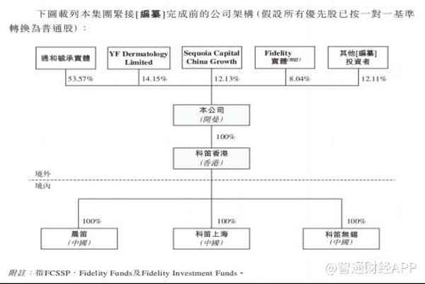 财经小将云,云财经app功能亮点