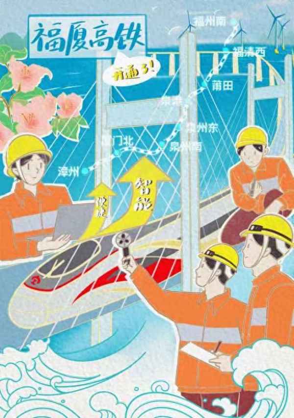 福廈高鐵建設意義_福廈高鐵建設意義是什么