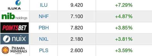 Josh财经—财经7x24