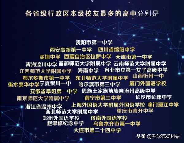 南京财经大学男女比例;南京财经大学男生多吗