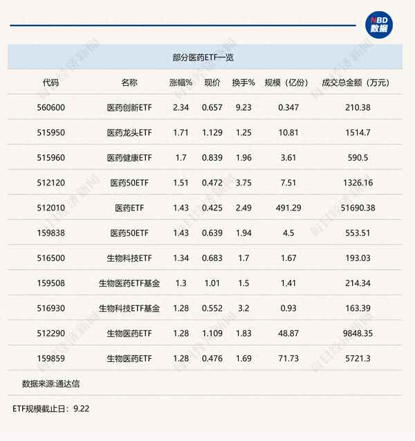 512010ETF未来能到多少-512010值得购买吗