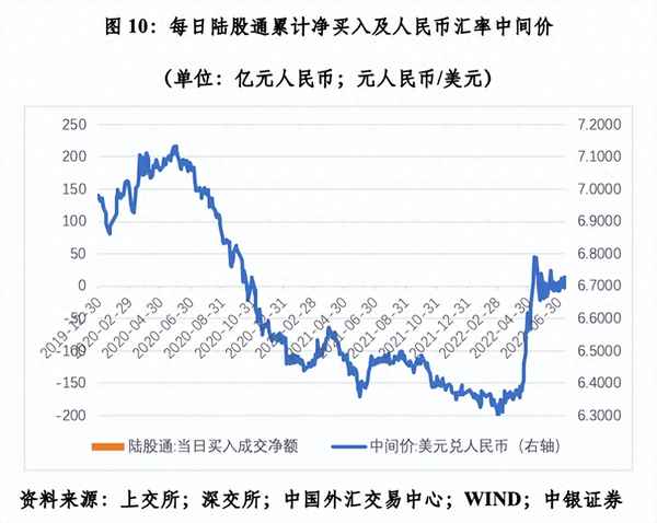 usdchf今日行情,USDT行情