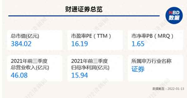 犯罪嫌疑人林某的背景调查、林某犯罪后自动到公安机关投案并如实供述了自己的罪行