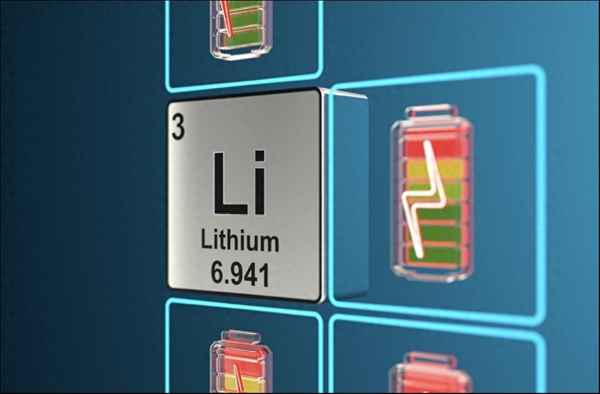 国际碳酸锂价格走势图-国外碳酸锂报价最新消息