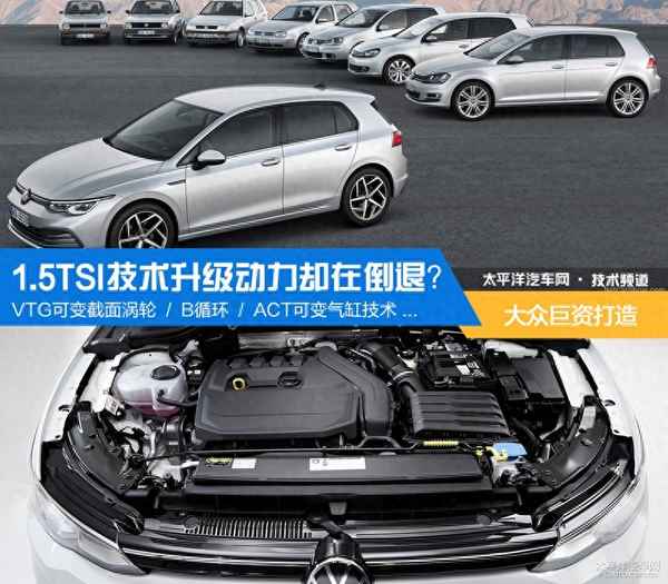 有效壓縮比與幾何壓縮比有何差異、物理壓縮比和幾何壓縮比