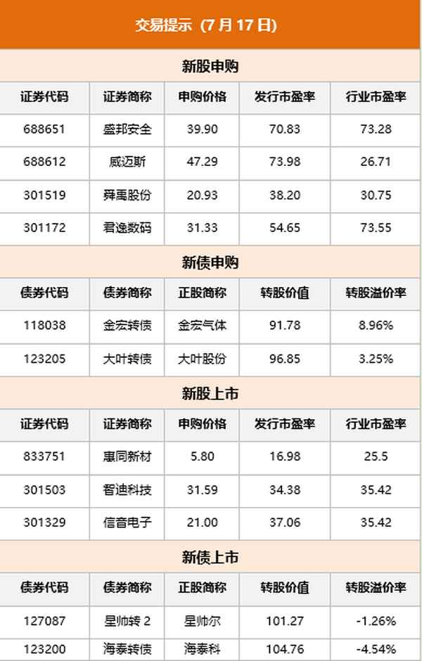 红豆财经网;红豆期货