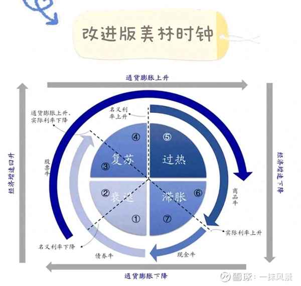 乐咕乐股网股市温度表、乐咕乐股网股市温度表000333