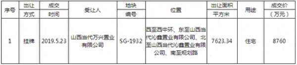 太原当代城moma一期_太原当代城moma一期价格 商业旅游 华网
