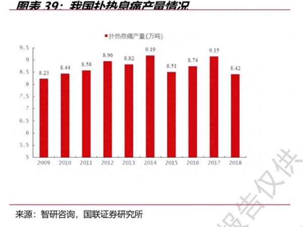 引起缺貨問題的原因、缺貨的影響及對策