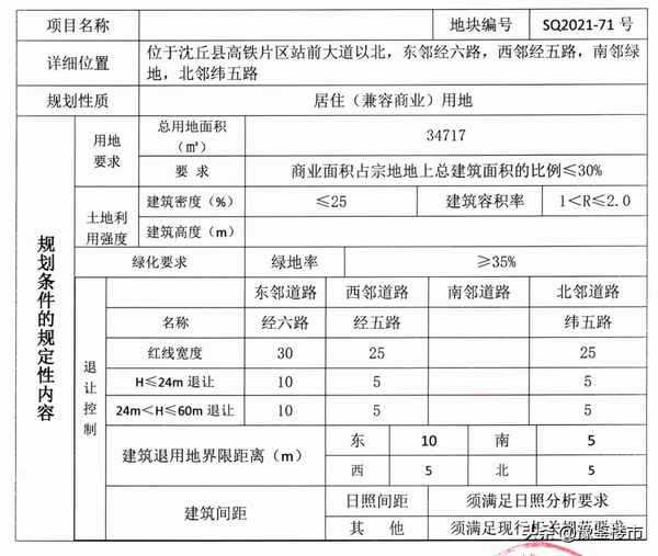 沈丘房產(chǎn)、沈丘房產(chǎn)透明網(wǎng)查備案