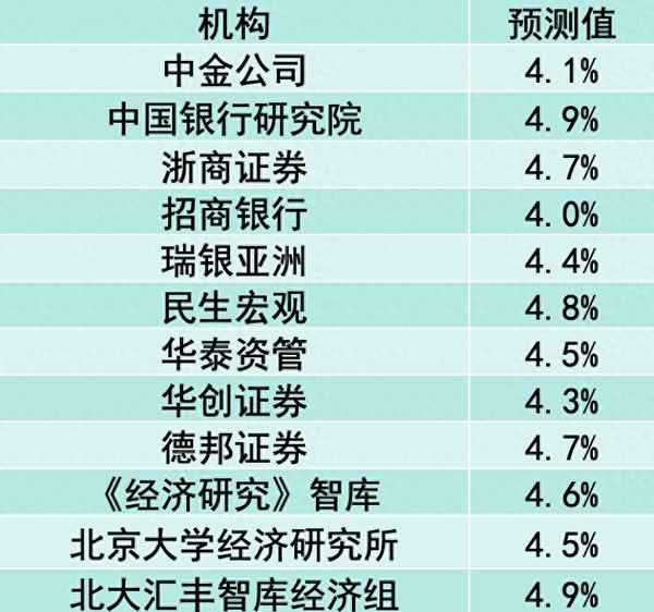 三季度對全年經濟影響—三季度對全年經濟影響有哪些