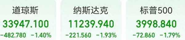 股票最新价格走势查询-市场价格查询